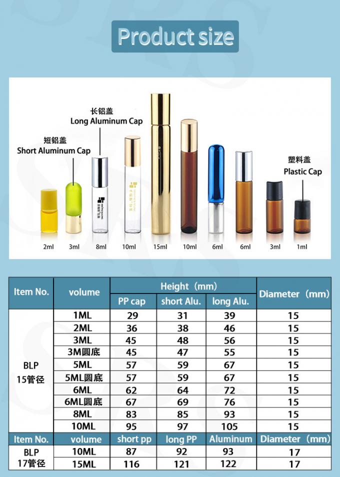 BLP-1ML اندازه نمونه کوچک قابل حمل بطری شیشه ای شفاف خالی بسته بندی رول 1
